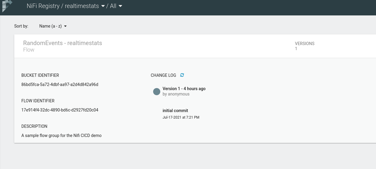 Registry Entry for the Flow Group