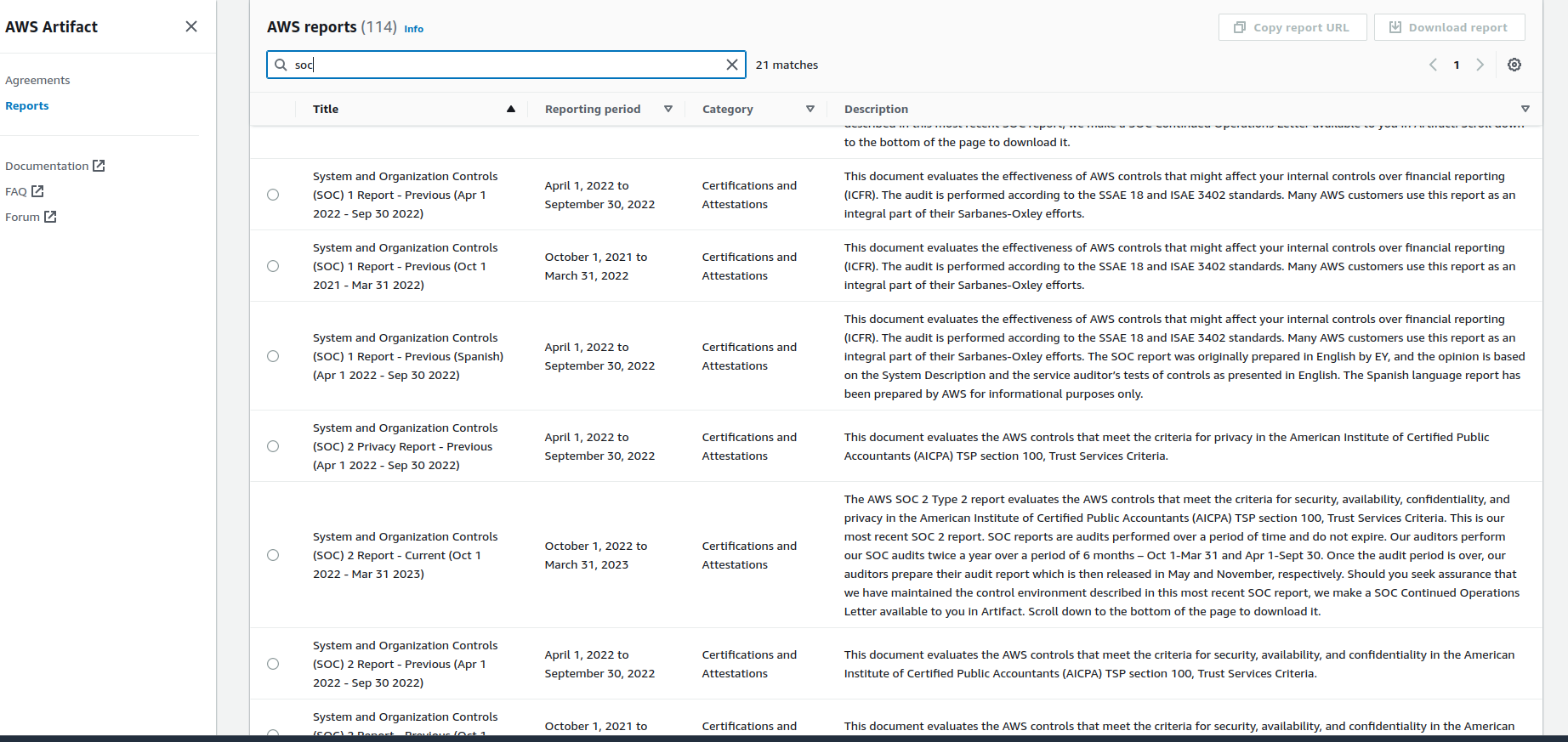 AWS Artifact