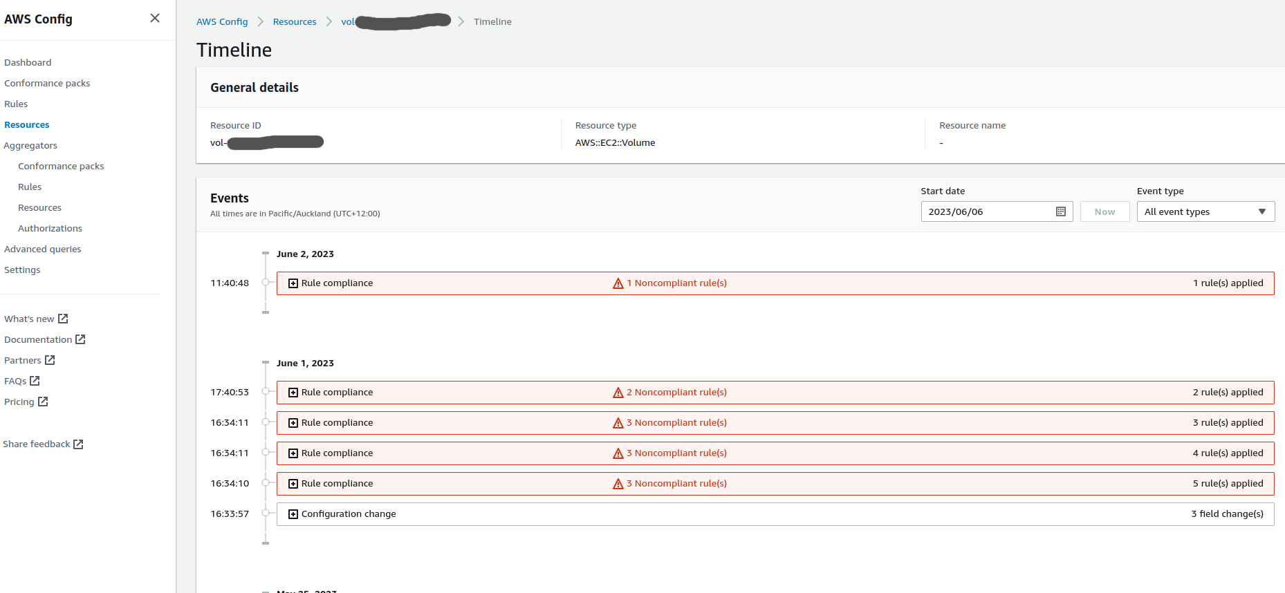 AWS Config