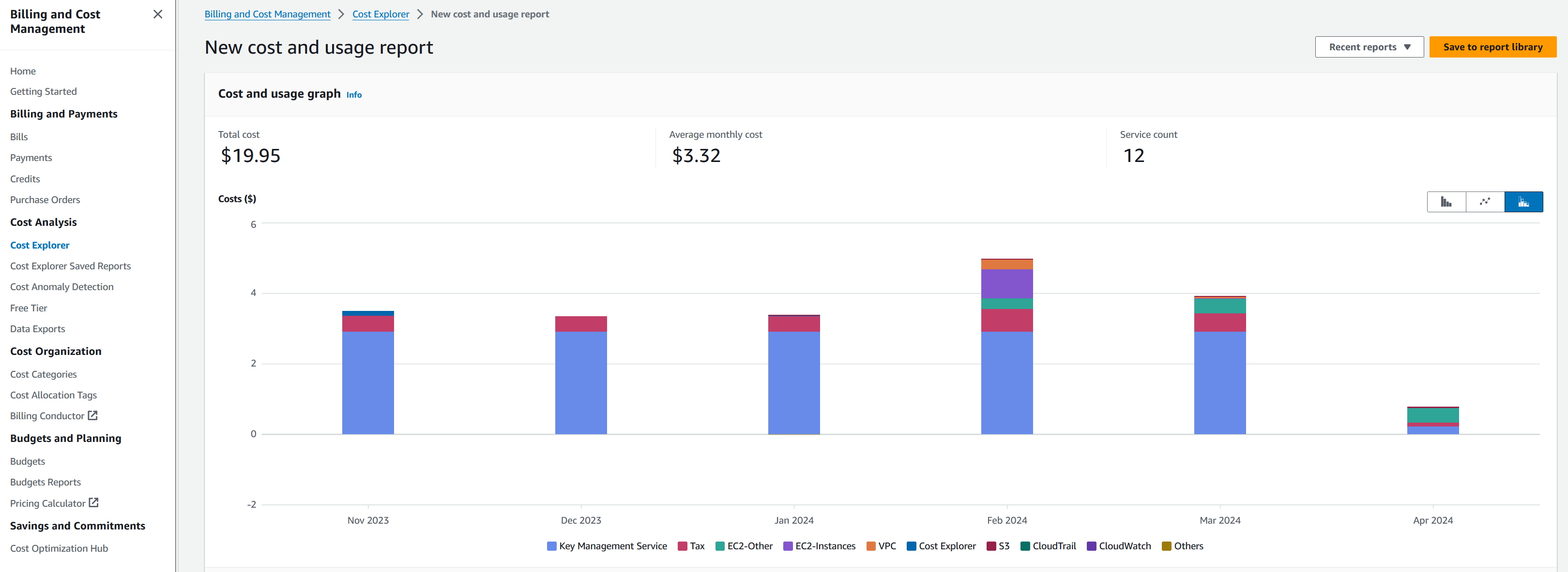 AWS Cost Explorer on a New Account